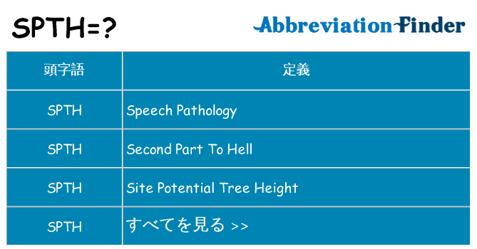 spth は何の略します。