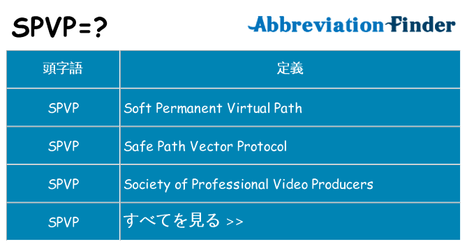 spvp は何の略します。