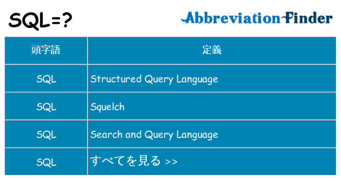 sql は何の略します。