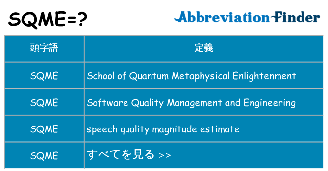 sqme は何の略します。