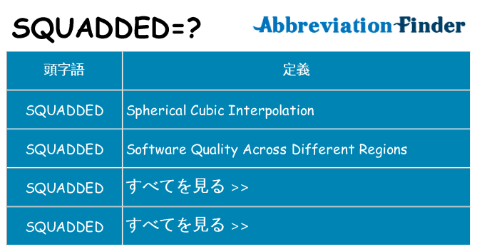 squadded は何の略します。