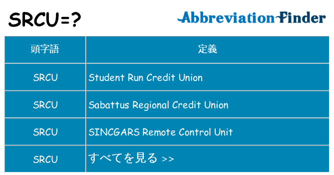 srcu は何の略します。
