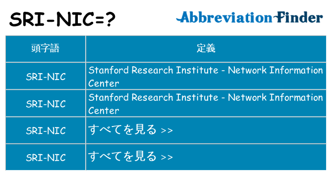 sri-nic は何の略します。