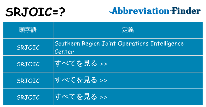 srjoic は何の略します。