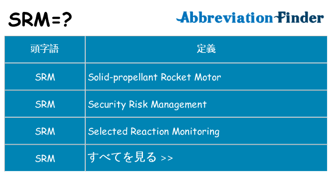 srm は何の略します。