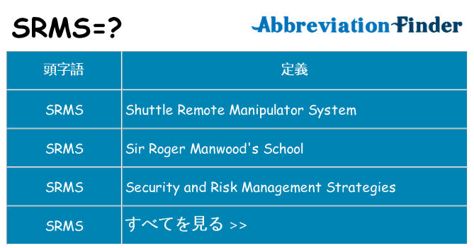 srms は何の略します。