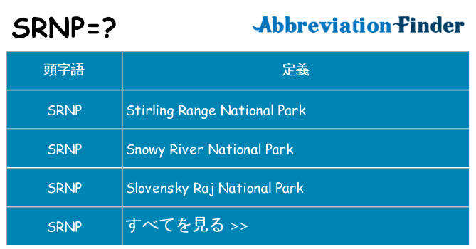 srnp は何の略します。