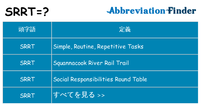 srrt は何の略します。