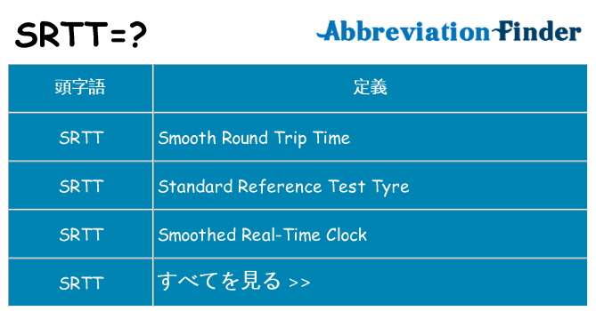 srtt は何の略します。