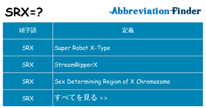srx は何の略します。