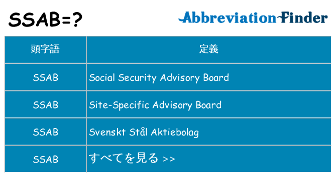 ssab は何の略します。
