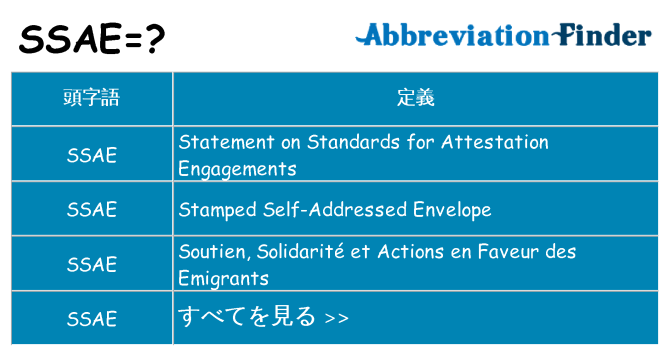 ssae は何の略します。