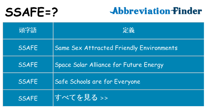ssafe は何の略します。
