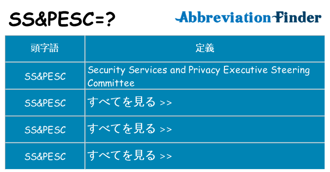 sspesc は何の略します。