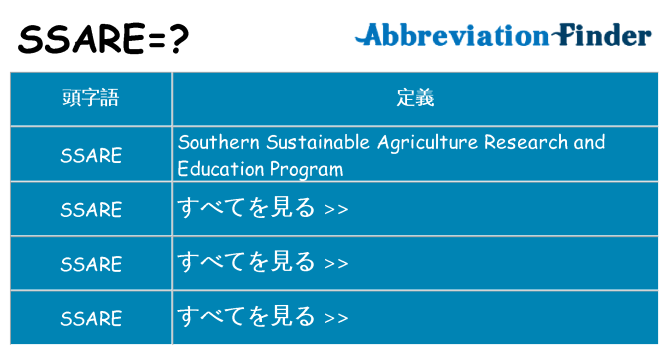 ssare は何の略します。