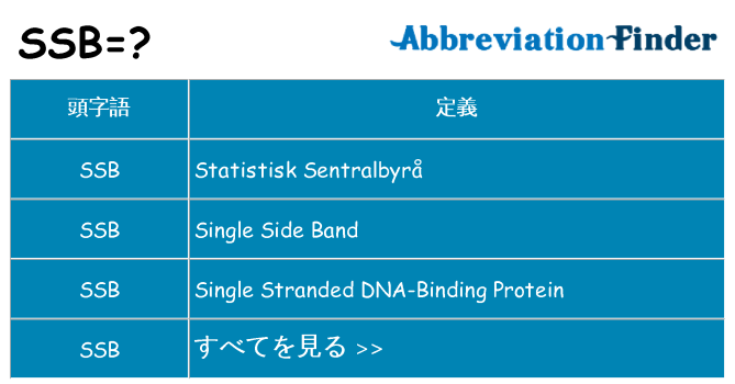 ssb は何の略します。