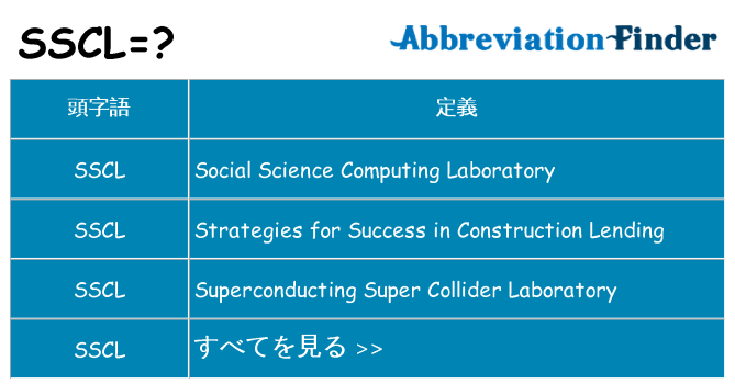 sscl は何の略します。