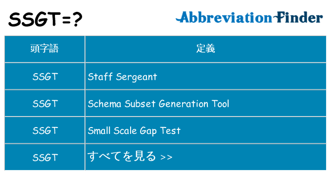 ssgt は何の略します。