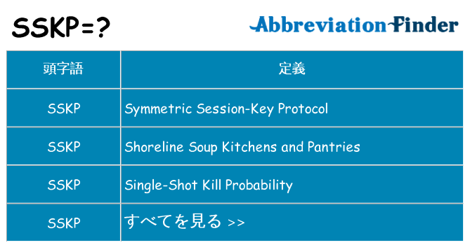 sskp は何の略します。