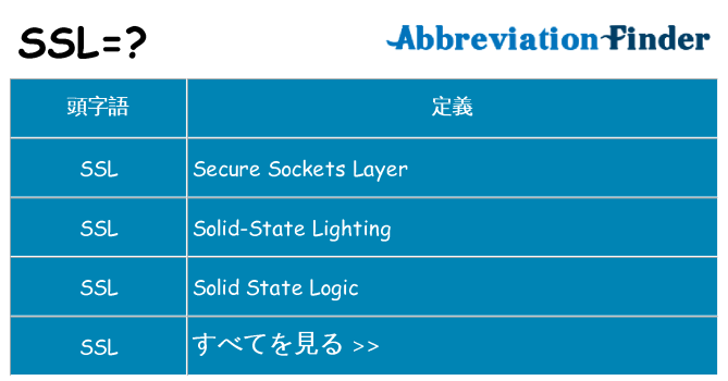 ssl は何の略します。