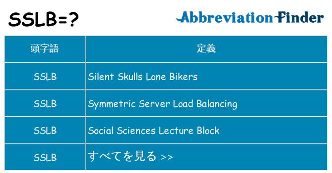 sslb は何の略します。