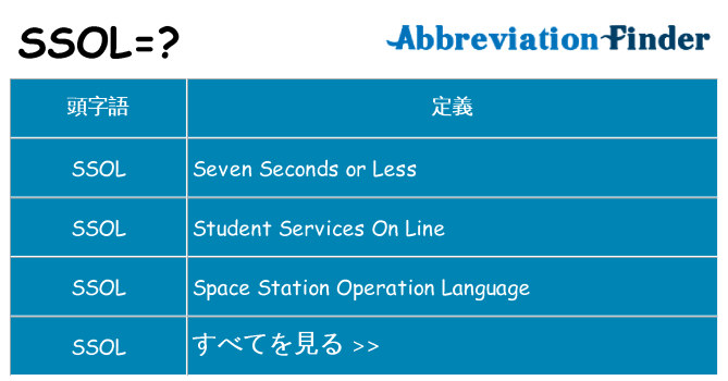 ssol は何の略します。