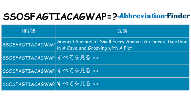 ssosfagtiacagwap は何の略します。