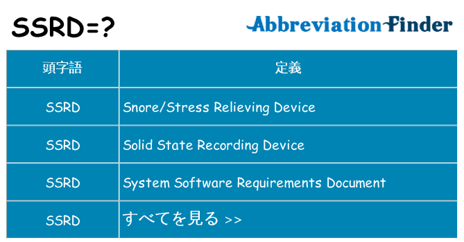 ssrd は何の略します。