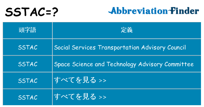 sstac は何の略します。