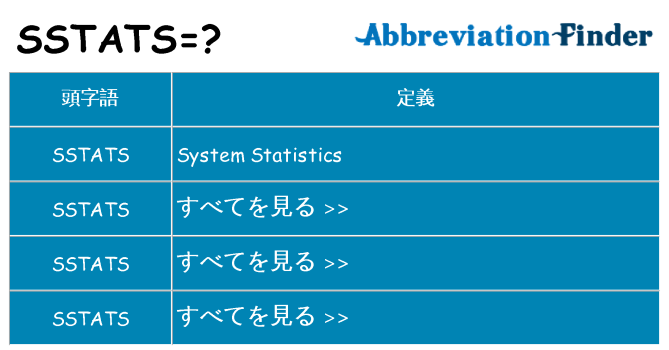 sstats は何の略します。