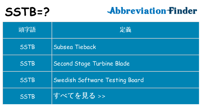sstb は何の略します。