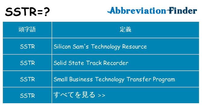 sstr は何の略します。