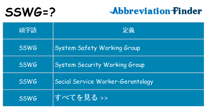 sswg は何の略します。