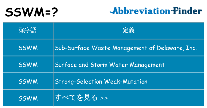 sswm は何の略します。
