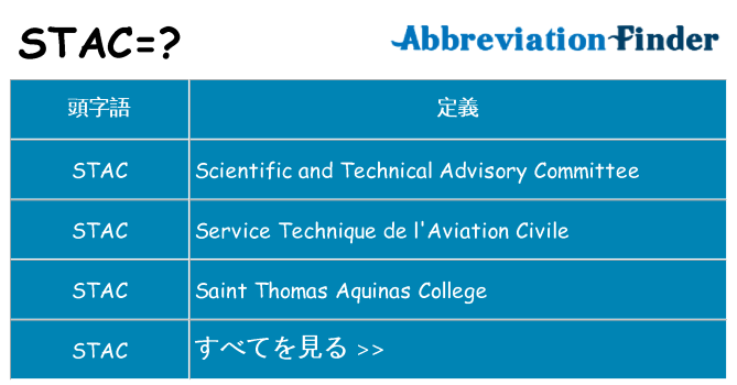 stac は何の略します。