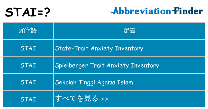 stai は何の略します。