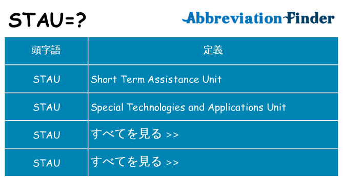 stau は何の略します。