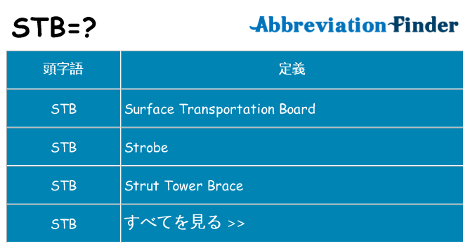 stb は何の略します。