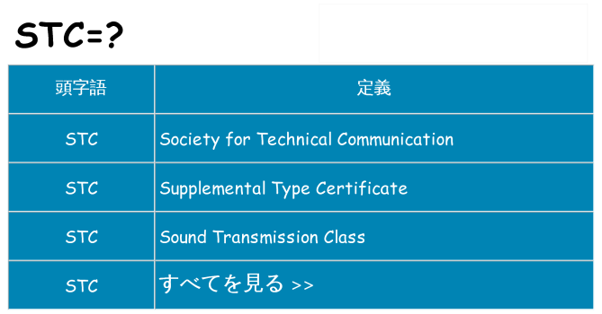 stc は何の略します。