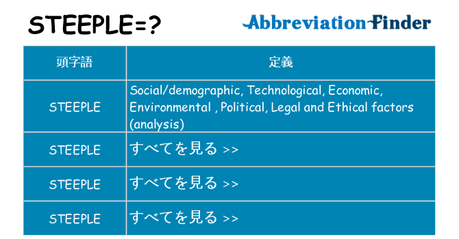 steeple は何の略します。
