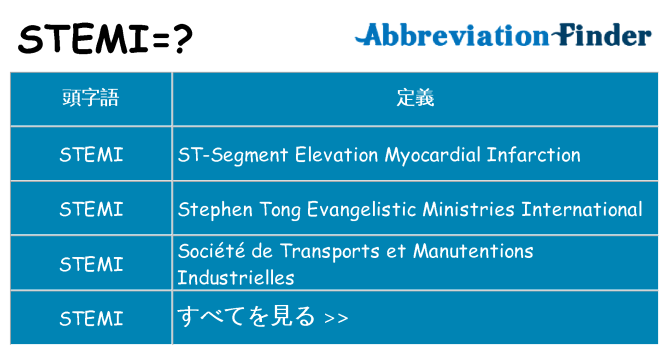 stemi は何の略します。