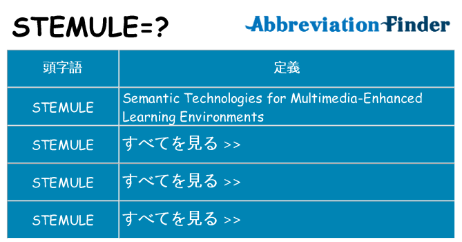 stemule は何の略します。