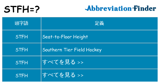 stfh は何の略します。