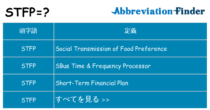 stfp は何の略します。
