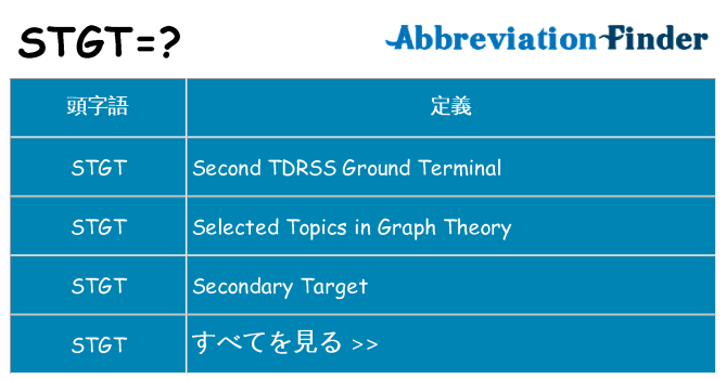stgt は何の略します。