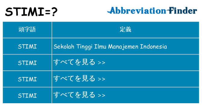 stimi は何の略します。