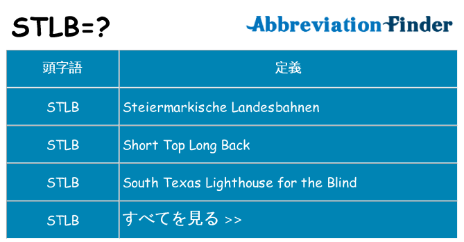 stlb は何の略します。