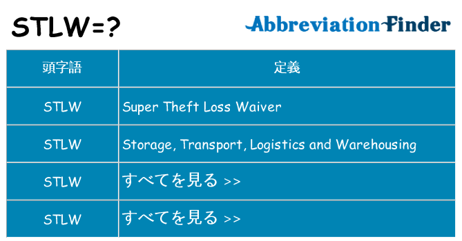 stlw は何の略します。