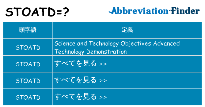 stoatd は何の略します。