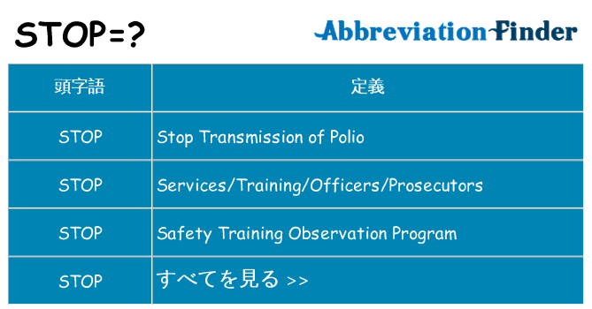 stop は何の略します。